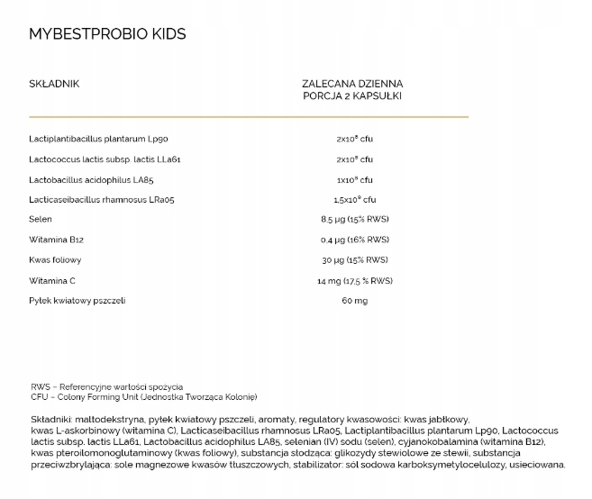 MyBestPharm-My-Best-ProBIO-KIDS-Probiotyk-smak-jablkowy-60-kapsulek-Kod-producenta-5904824651668.jpg